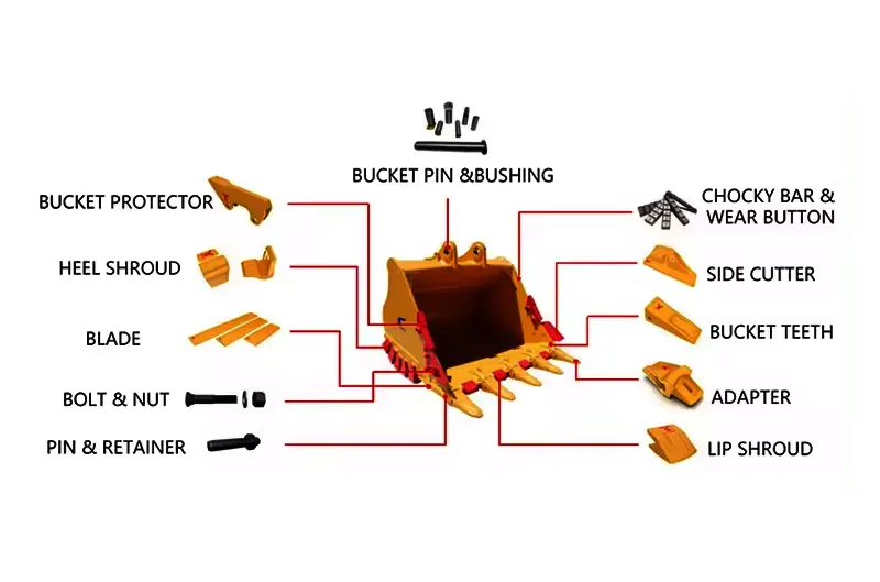 _can you use an impact as a hammer drill Factory